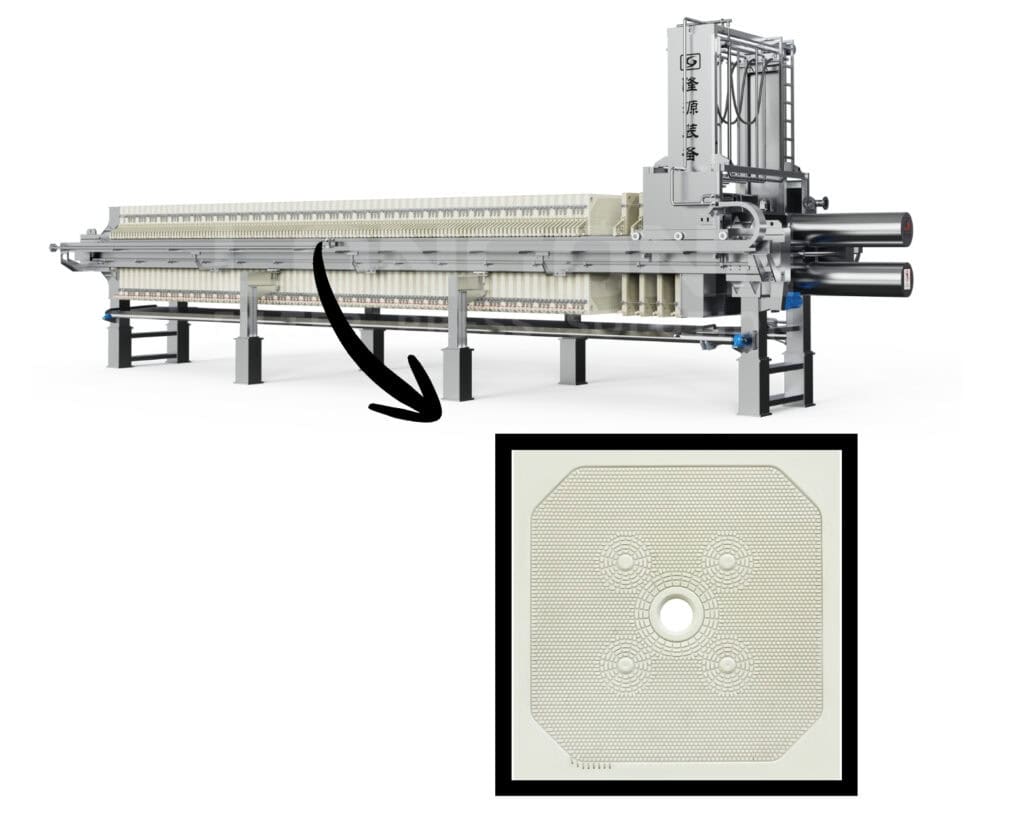 Types of Filter Plates
